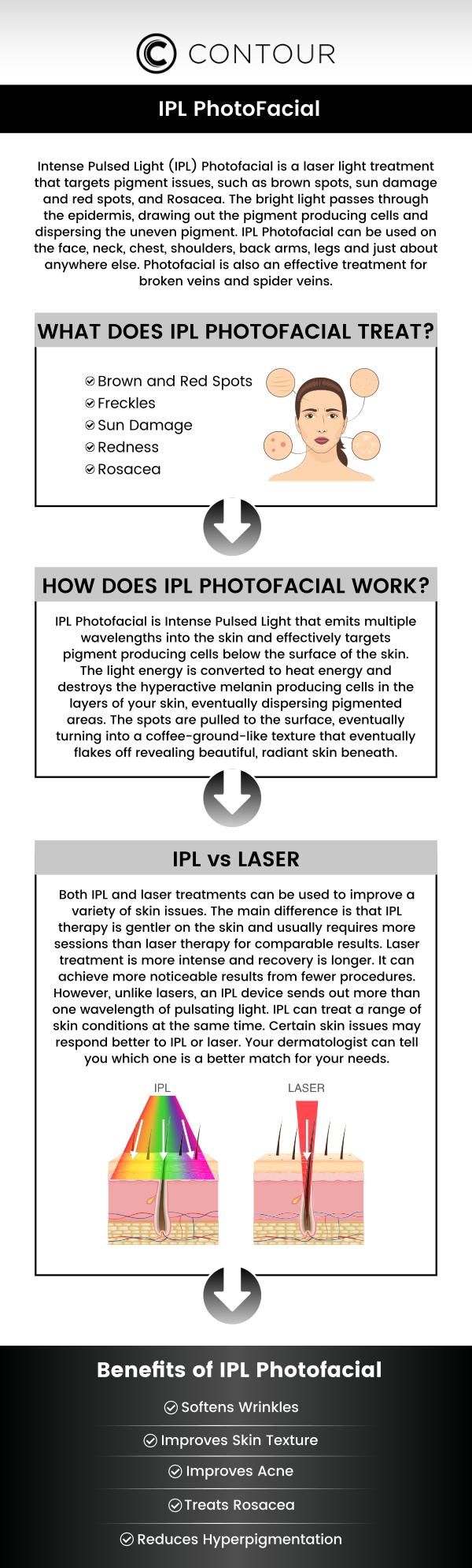 IPL (Intense Pulsed Light) treatments are designed to improve your skin's appearance by addressing sun damage, redness, and age spots. The cost of IPL (Intense Pulsed Light) treatments typically ranges from $200 to $500 per session. The cost of IPL can vary depending on the treatment area and the number of sessions needed. At Contour Medical Spa, our professional team will assess your individual needs and provide a customized treatment plan, ensuring that you receive the best possible care and results. For more information, contact us or book an appointment online. We are conveniently located at 18641 Devonshire Street Northridge, CA 91324. IPL (Intense Pulsed Light) treatments are designed to improve your skin's appearance by addressing sun damage, redness, and age spots. The cost of IPL (Intense Pulsed Light) treatments typically ranges from $200 to $500 per session. The cost of IPL can vary depending on the treatment area and the number of sessions needed. At Contour Medical Spa, our professional team will assess your individual needs and provide a customized treatment plan, ensuring that you receive the best possible care and results. For more information, contact us or book an appointment online. We are conveniently located at 18641 Devonshire Street Northridge, CA 91324.