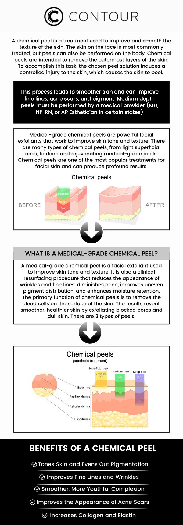 Medical grade chemical peels are a common cosmetic technique for improving the skin’s appearance to the face, neck, chest and hands. Medical grade chemical peels have been shown to significantly diminish wrinkles, fine lines, acne, scars, and sun damage, scars and texture! Choose from THREE medical grade chemical peels customized for individual needs. They can also improve skin tone and texture while increasing collagen production. Overall, medical grade chemical peels provide a non-invasive and effective method of rejuvenating the skin and achieving a more youthful, radiant appearance. Visit Contour Medical Spa to get specialized and comprehensive care. Contact us today for more information or request a consultation. We are conveniently located at 18641 Devonshire Street Northridge, CA 91324. Medical grade chemical peels are a common cosmetic technique for improving the skin’s appearance to the face, neck, chest and hands. Medical grade chemical peels have been shown to significantly diminish wrinkles, fine lines, acne, scars, and sun damage, scars and texture! Choose from THREE medical grade chemical peels customized for individual needs. They can also improve skin tone and texture while increasing collagen production. Overall, medical grade chemical peels provide a non-invasive and effective method of rejuvenating the skin and achieving a more youthful, radiant appearance. Visit Contour Medical Spa to get specialized and comprehensive care. Contact us today for more information or request a consultation. We are conveniently located at 18641 Devonshire Street Northridge, CA 91324.