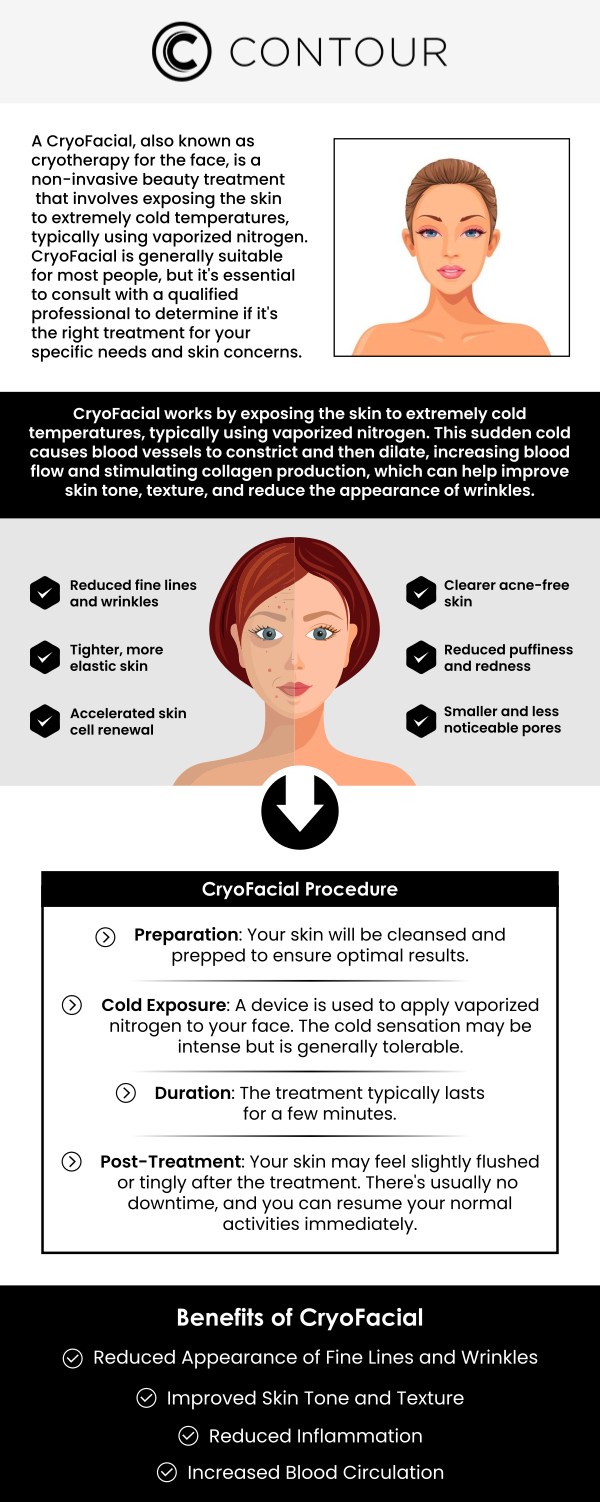 Cryo-facials can address all manners of specific skin concerns and contribute to an overall revitalized appearance that leaves patients with blemishless skin and a youthful glow. Cryo-facials help to combat the signs of aging by enhancing collagen production deep within the skin, resulting in a revitalized appearance. Cryofacials are an effective way to tighten and brighten the skin. They increase blood flow to the face, which can make the skin look healthy and plump. CryoFacial uses cool temperatures to widen the blood vessels, increasing blood flow to both your face and neck. Visit Contour Medical Spa today to get specialized and comprehensive care. For more information, contact us or book an appointment online. We are conveniently located at 18641 Devonshire Street Northridge, CA 91324.