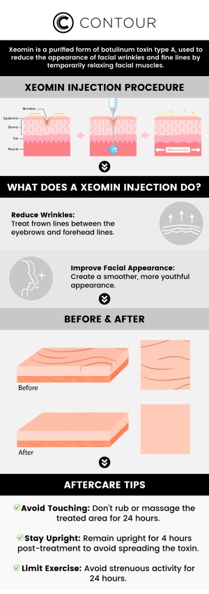 Xeomin is a non-surgical treatment that helps smooth out wrinkles by temporarily relaxing facial muscles. Benefits include reducing frown lines, crow’s feet, and forehead wrinkles, offering a more youthful, refreshed appearance. Ideal for individuals looking to enhance their facial aesthetics without downtime. Our specialists offer Xeomin treatments at Contour Medical Spa to help you achieve a smooth, rejuvenated look. For more information, contact us or schedule an online appointment. We are conveniently located at 18641 Devonshire Street Northridge, CA 91324. Xeomin is a non-surgical treatment that helps smooth out wrinkles by temporarily relaxing facial muscles. Benefits include reducing frown lines, crow’s feet, and forehead wrinkles, offering a more youthful, refreshed appearance. Ideal for individuals looking to enhance their facial aesthetics without downtime. Our specialists offer Xeomin treatments at Contour Medical Spa to help you achieve a smooth, rejuvenated look. For more information, contact us or schedule an online appointment. We are conveniently located at 18641 Devonshire Street Northridge, CA 91324.