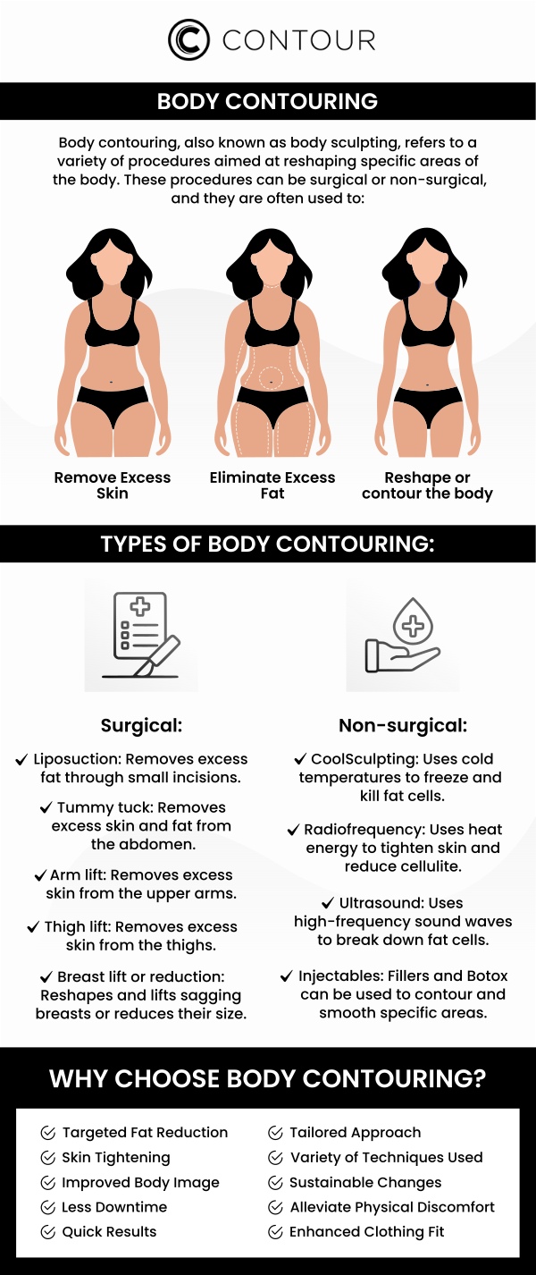 Body contouring, or body sculpting, can help eliminate fat, reshape areas of your body, and tighten skin. Give yourself a fresh look with a body contouring treatment offered at Contour Medical Spa. Contact us today for more information or request a consultation. Our med spa is conveniently located at 18641 Devonshire Street Northridge, CA 91324.. Body contouring, or body sculpting, can help eliminate fat, reshape areas of your body, and tighten skin. Give yourself a fresh look with a body contouring treatment offered at Contour Medical Spa. Contact us today for more information or request a consultation. Our med spa is conveniently located at 18641 Devonshire Street Northridge, CA 91324..