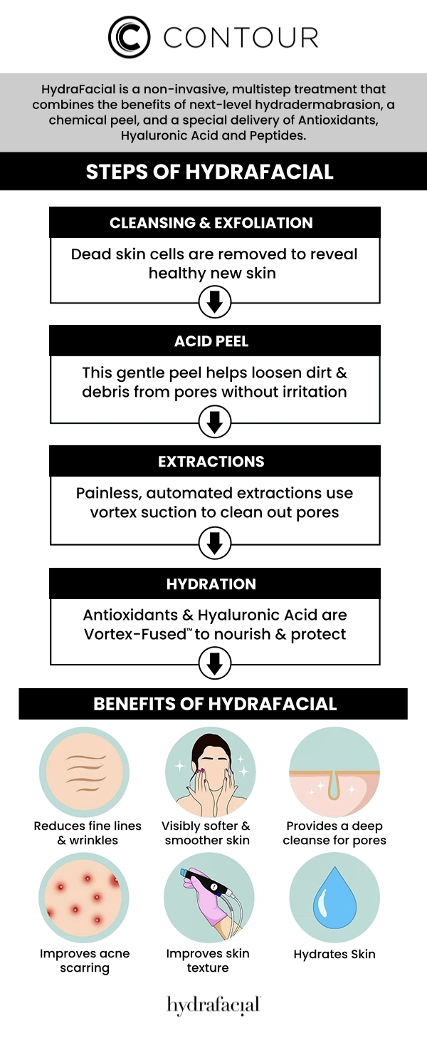 The HydraFacial MD is renowned for its ability to enhance the skin’s overall texture, tone, and appearance, leaving you with a radiant and youthful glow. At Contour Medical Spa, we offer trusted, specialized care tailored to your unique skincare needs, ensuring you achieve the best possible results for your complexion. Contact us today for more information or request a consultation. We are conveniently located at 18641 Devonshire Street Northridge, CA 91324. The HydraFacial MD is renowned for its ability to enhance the skin’s overall texture, tone, and appearance, leaving you with a radiant and youthful glow. At Contour Medical Spa, we offer trusted, specialized care tailored to your unique skincare needs, ensuring you achieve the best possible results for your complexion. Contact us today for more information or request a consultation. We are conveniently located at 18641 Devonshire Street Northridge, CA 91324.