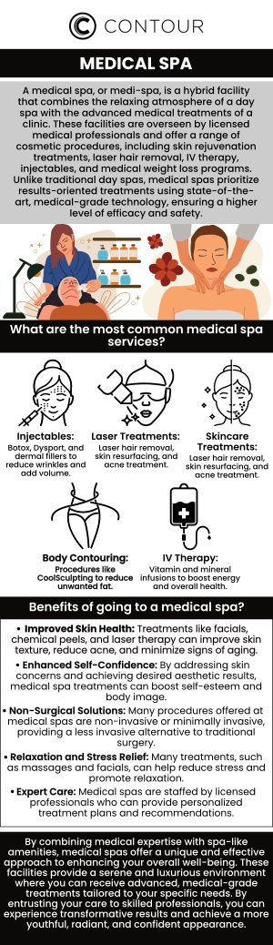 Contour Medical Spa offers a range of advanced aesthetic treatments tailored to enhance your natural beauty. From non-invasive body contouring to rejuvenating skin therapies, our expert team provides personalized care in a relaxing environment. Whether you're looking to refresh your appearance or target specific cosmetic concerns, Contour Medical Spa delivers exceptional results with cutting-edge technology. For more information, contact us today or schedule an appointment online. We are conveniently located at 18641 Devonshire Street Northridge, CA 91324. Contour Medical Spa offers a range of advanced aesthetic treatments tailored to enhance your natural beauty. From non-invasive body contouring to rejuvenating skin therapies, our expert team provides personalized care in a relaxing environment. Whether you're looking to refresh your appearance or target specific cosmetic concerns, Contour Medical Spa delivers exceptional results with cutting-edge technology. For more information, contact us today or schedule an appointment online. We are conveniently located at 18641 Devonshire Street Northridge, CA 91324.