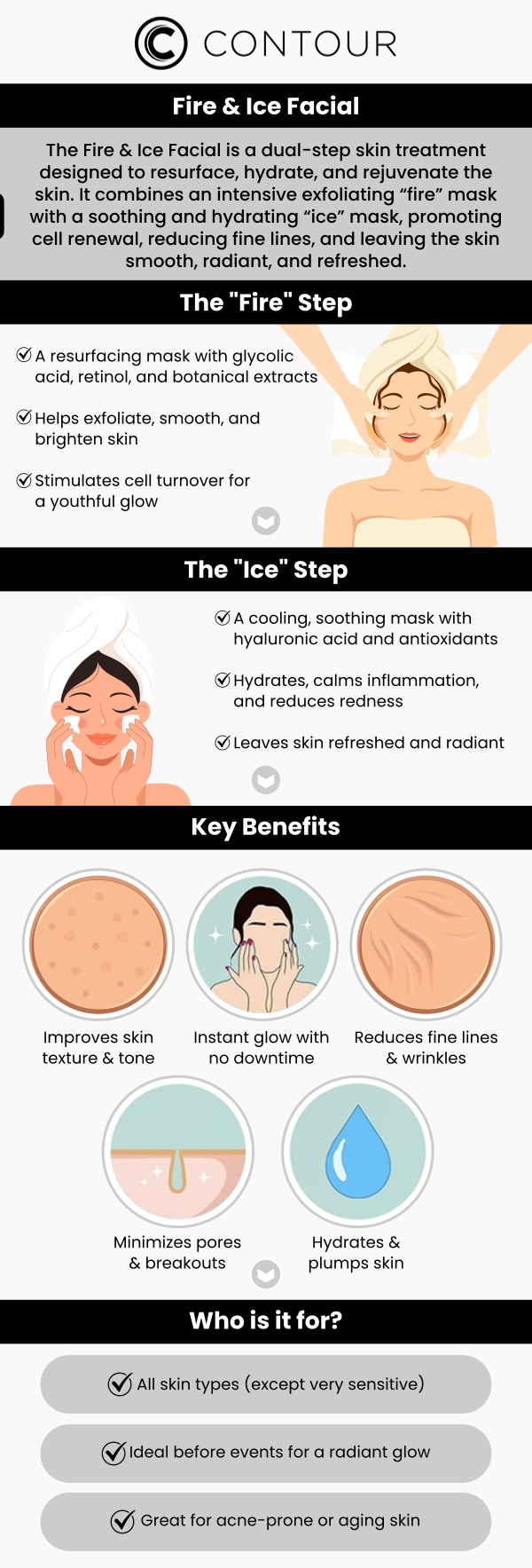 At Contour Medical Spa, Cecilia Scott, RN, BSN, and her team of licensed estheticians specializes in advanced skin treatments such as the Fire and Ice Resurfacing Facial and CryoFacial, two of the most effective non-invasive therapies available today. The Fire and Ice Resurfacing Facial combines a warming mask that exfoliates and resurfaces the skin, followed by a cooling mask that hydrates and soothes. This treatment helps reduce fine lines, improve skin texture, and promote a radiant glow, all with no downtime. The CryoFacial, on the other hand, uses cold therapy to stimulate collagen production, tighten the skin, and reduce puffiness. It's perfect for boosting circulation, reducing inflammation, and achieving a smoother, firmer complexion. For more information, contact us today or request a consultation. We are conveniently located at 18641 Devonshire Street Northridge, CA 91324. At Contour Medical Spa, Cecilia Scott, RN, BSN, and her team of licensed estheticians specializes in advanced skin treatments such as the Fire and Ice Resurfacing Facial and CryoFacial, two of the most effective non-invasive therapies available today. The Fire and Ice Resurfacing Facial combines a warming mask that exfoliates and resurfaces the skin, followed by a cooling mask that hydrates and soothes. This treatment helps reduce fine lines, improve skin texture, and promote a radiant glow, all with no downtime. The CryoFacial, on the other hand, uses cold therapy to stimulate collagen production, tighten the skin, and reduce puffiness. It's perfect for boosting circulation, reducing inflammation, and achieving a smoother, firmer complexion. For more information, contact us today or request a consultation. We are conveniently located at 18641 Devonshire Street Northridge, CA 91324.