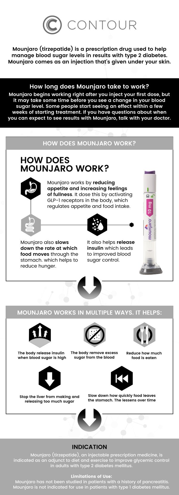 If you're looking to get Mounjaro (Tirzepatide) for weight loss in Northridge, Los Angeles, CA, Contour Medical Spa offers a safe and effective solution. Tirzepatide, an innovative medication, is designed to help manage weight by regulating appetite and promoting fat loss. Our experienced professionals provide personalized care to ensure you achieve your weight loss goals with Mounjaro in a supportive, comfortable environment. For more information, contact us today or request an appointment online. We are conveniently located at 18641 Devonshire Street Northridge, CA 91324. If you're looking to get Mounjaro (Tirzepatide) for weight loss in Northridge, Los Angeles, CA, Contour Medical Spa offers a safe and effective solution. Tirzepatide, an innovative medication, is designed to help manage weight by regulating appetite and promoting fat loss. Our experienced professionals provide personalized care to ensure you achieve your weight loss goals with Mounjaro in a supportive, comfortable environment. For more information, contact us today or request an appointment online. We are conveniently located at 18641 Devonshire Street Northridge, CA 91324.