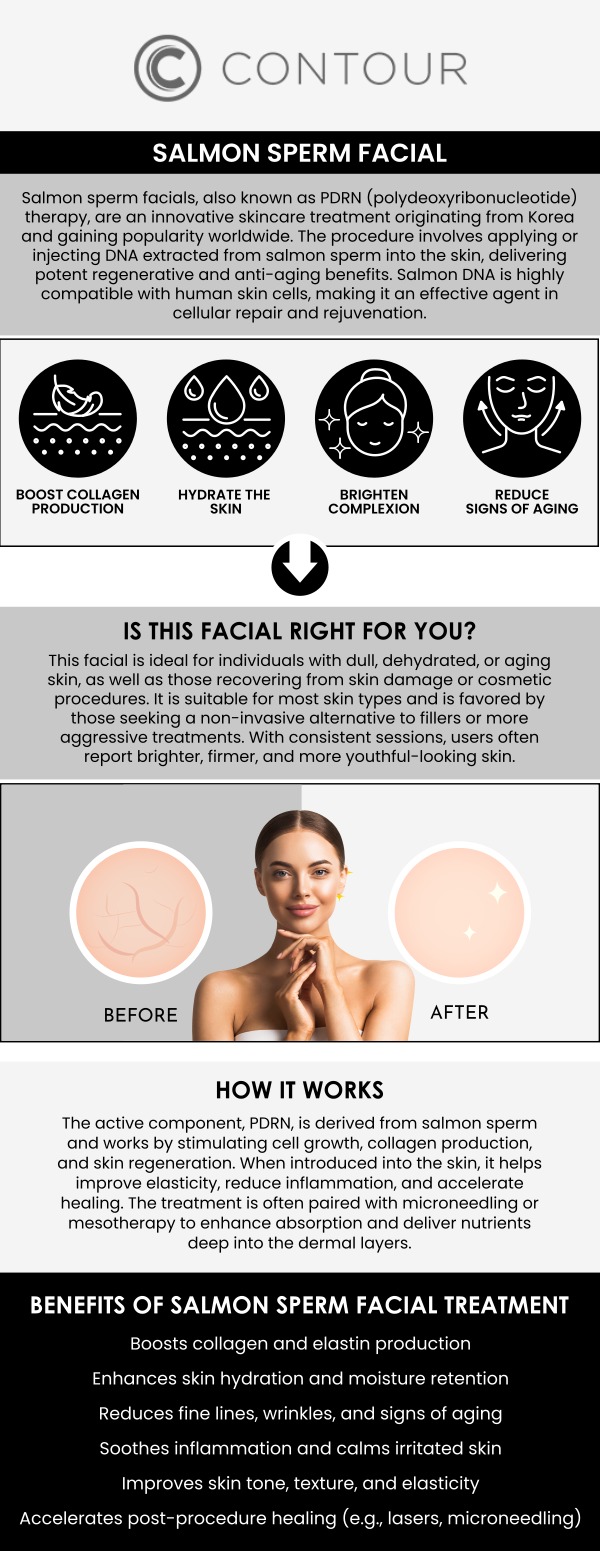 At Contour Medical Spa, proper aftercare following a Salmon DNA facial with PDRN supports healing and enhances results. This treatment promotes skin repair and hydration, so following the right steps helps maintain its benefits. Our professional team recommends staying hydrated, using sunscreen, and avoiding heat, harsh products, and heavy makeup for a short time. Personalised guidance from our professional team ensures your skin heals comfortably while maximising rejuvenation. Contact us today for more information or schedule an appointment. We are conveniently located at 18641 Devonshire Street, Northridge, CA 91324.