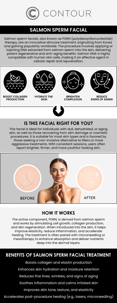 At Contour Medical Spa, proper aftercare following a Salmon DNA facial with PDRN supports healing and enhances results. This treatment promotes skin repair and hydration, so following the right steps helps maintain its benefits. Our professional team recommends staying hydrated, using sunscreen, and avoiding heat, harsh products, and heavy makeup for a short time. Personalised guidance from our professional team ensures your skin heals comfortably while maximising rejuvenation. Contact us today for more information or schedule an appointment. We are conveniently located at 18641 Devonshire Street, Northridge, CA 91324.