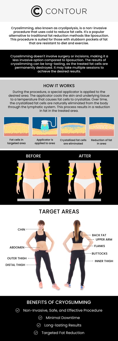 Before your CryoSlimming treatment, it’s important to consult with our expert team to discuss your body contouring goals and treatment areas. During the session, our team will guide you through the process to ensure comfort and clarity. After the procedure, you may experience some temporary redness or slight numbness, but there is no downtime required, allowing you to resume your daily activities immediately. At Contour Medical Spa, Cecilia Scott, RN BSN, along with our skilled team, is dedicated to providing personalized care that helps you achieve your desired body contouring results. For more information, contact us today or request an appointment online. We are conveniently located at 18641 Devonshire Street, Northridge, CA 91324. Before your CryoSlimming treatment, it’s important to consult with our expert team to discuss your body contouring goals and treatment areas. During the session, our team will guide you through the process to ensure comfort and clarity. After the procedure, you may experience some temporary redness or slight numbness, but there is no downtime required, allowing you to resume your daily activities immediately. At Contour Medical Spa, Cecilia Scott, RN BSN, along with our skilled team, is dedicated to providing personalized care that helps you achieve your desired body contouring results. For more information, contact us today or request an appointment online. We are conveniently located at 18641 Devonshire Street, Northridge, CA 91324.